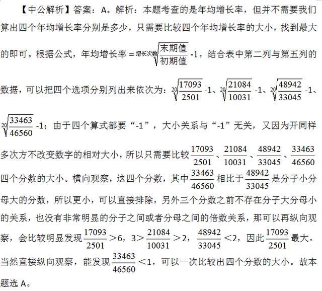 行測(cè)資料分析速解方法，不會(huì)快收藏