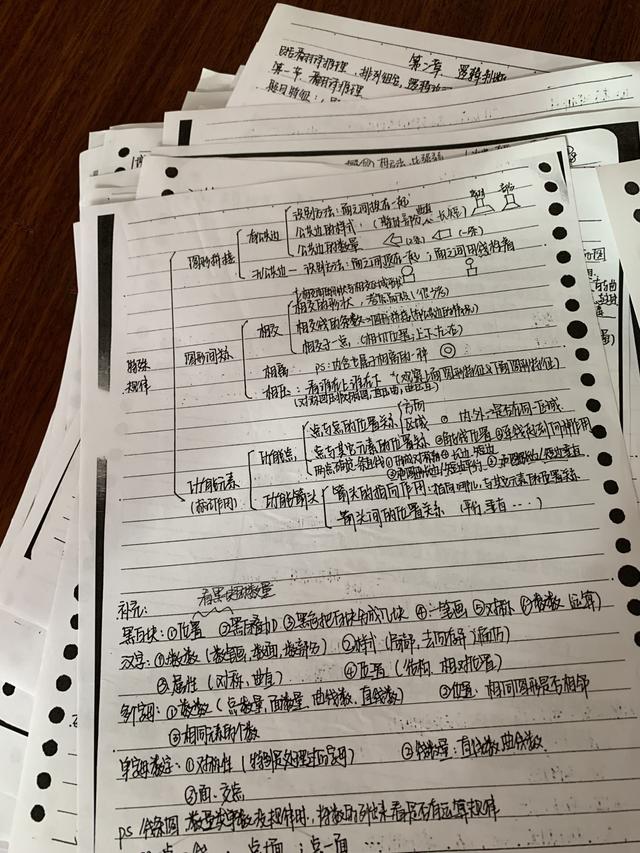 國(guó)考行測(cè)80分大神無(wú)私分享行測(cè)答題技巧，答題能省一半時(shí)間