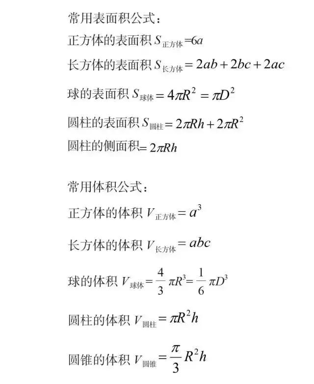 必背！行測模塊滿分萬用公式！