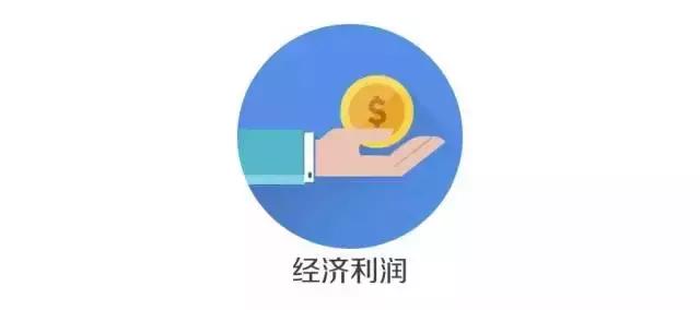 必背！行測模塊滿分萬用公式！