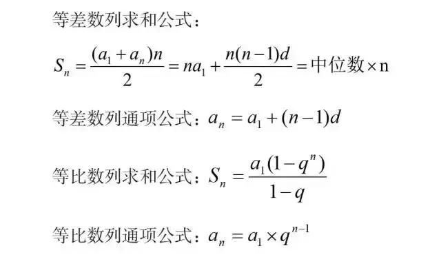 必背！行測模塊滿分萬用公式！