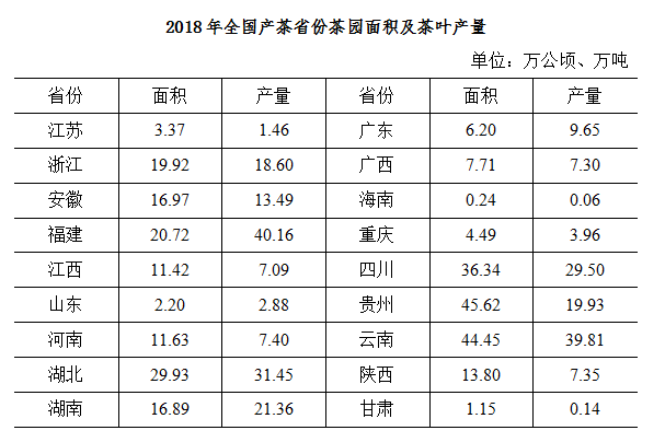 2020年國家公務員考試行測真題及答案（副省級）