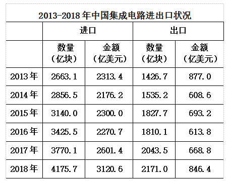 2020年國(guó)家公務(wù)員考試行測(cè)真題及答案（地市級(jí)）