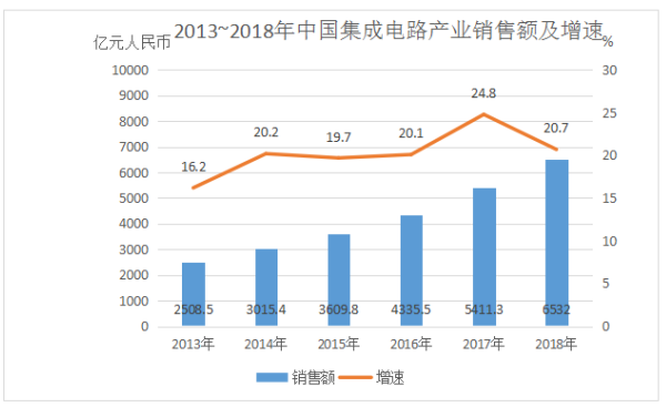 2020年國(guó)家公務(wù)員考試行測(cè)真題及答案（地市級(jí)）